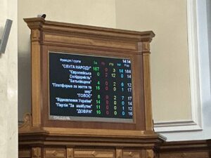 Шмигаль очолив Міністерство енергетики: рішення підтримали 248 депутатів 02