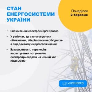 Через удари по енергетиці частина областей залишилась без світла 01