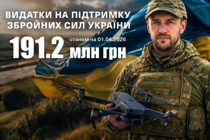 Підтримка ЗСУ: Луганщина спрямувала майже 200 млн гривень