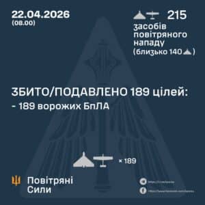 Масована атака БпЛА: сили оборони відбили удар 01