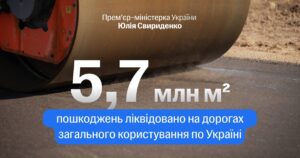 В Україні повідомили про рекордні темпи відновлення доріг 01