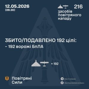 ППО збила майже 200 ворожих безпілотників над Україною 01