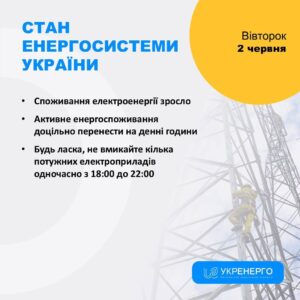 рф атакувала об’єкти енергетичної інфраструктури, є знеструмлення 01