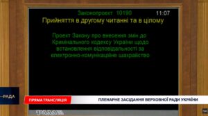 Рада ухвалила закон проти шахрайських колцентрів 02